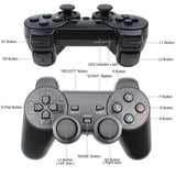 FREMOO-USB CONTROLLER - auch für den PC