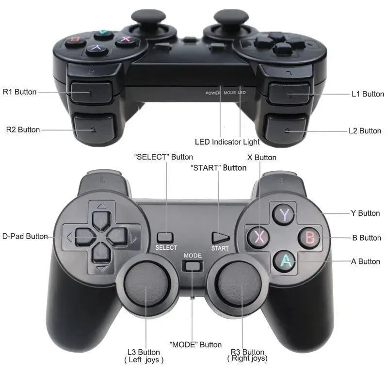 FREMOO-USB CONTROLLER - auch für den PC