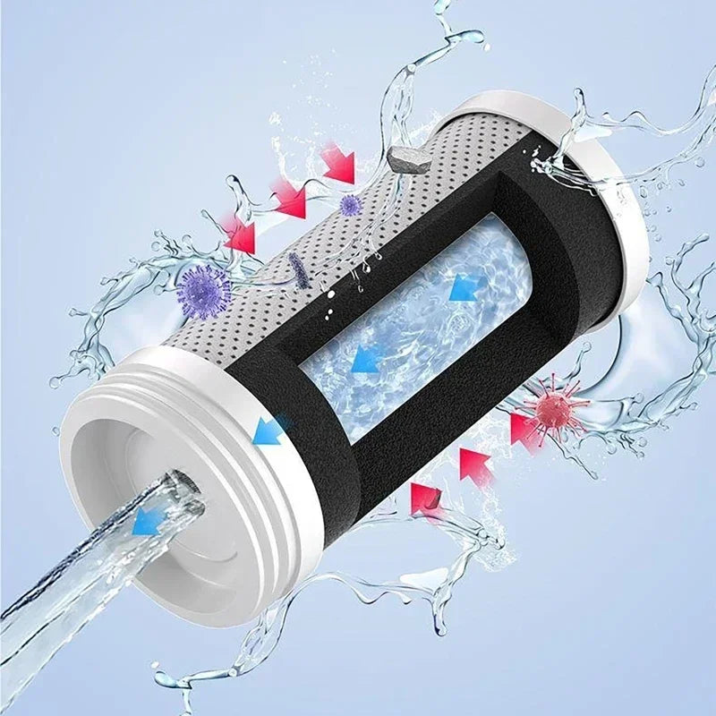 Fremoo AquaSense™ - Smarter Wasserfilter mit digitaler Anzeige